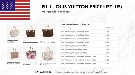 louis Vuitton Bag average price